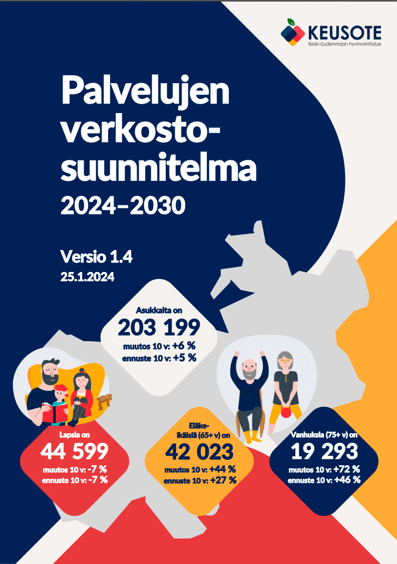 Palvelujen verkostosuunnitelman kansikuva, jossa on kuva Keski-Uudenmaan hyvinvointialueen alueesta ja piirroskuvina eri asiakassegmenttejä.