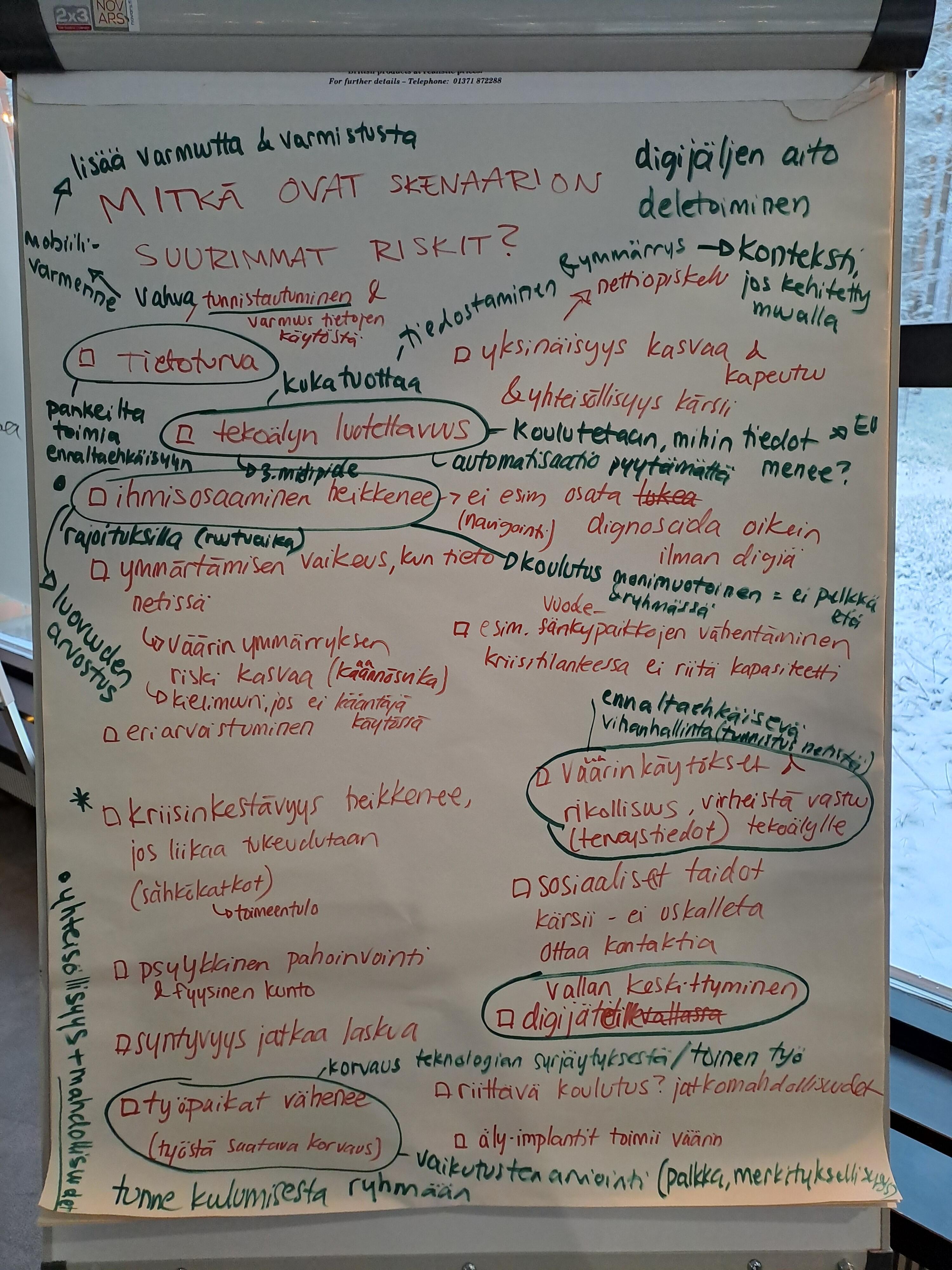 Osallistujat pohtivat ”Digitaalisten hyvinvointipalvelujen vallankumous” nimisen skenaarion mahdollisuuksia ja riskejä sekä tarvittavia toimenpiteitä riskien välttämiseksi.